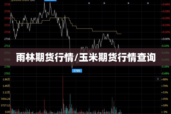 雨林期货行情/玉米期货行情查询