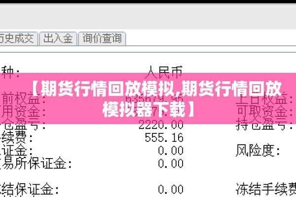 【期货行情回放模拟,期货行情回放模拟器下载】