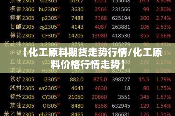 【化工原料期货走势行情/化工原料价格行情走势】