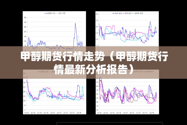 甲醇期货行情走势（甲醇期货行情最新分析报告）