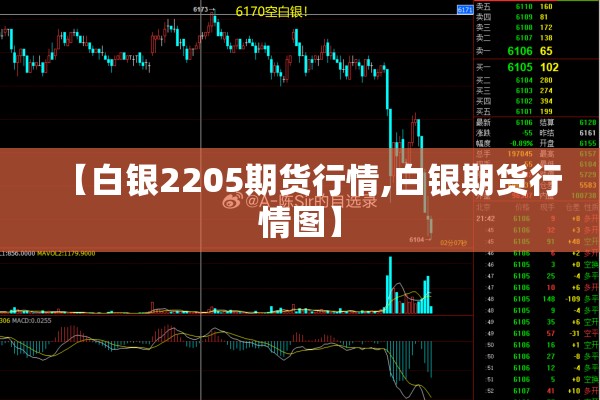 【白银2205期货行情,白银期货行情图】
