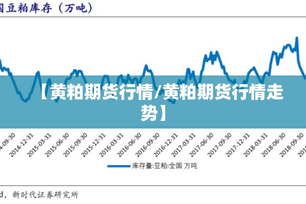 【黄粕期货行情/黄粕期货行情走势】