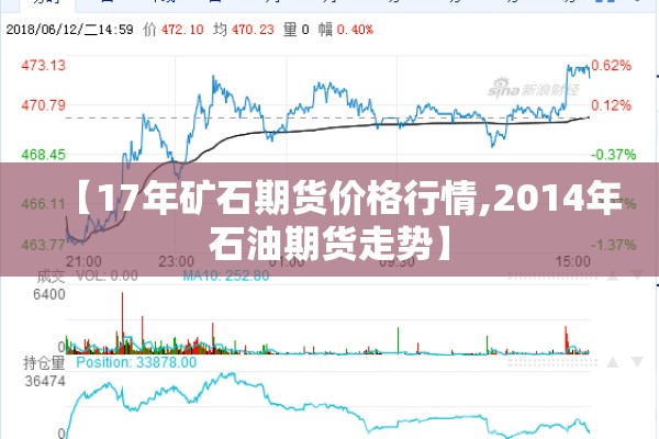 【17年矿石期货价格行情,2014年石油期货走势】