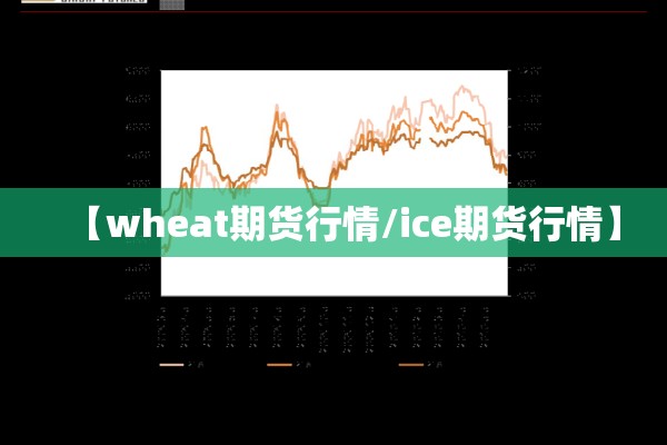 【wheat期货行情/ice期货行情】
