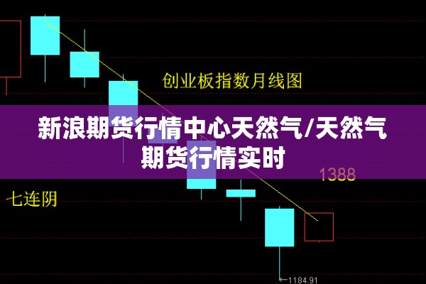 新浪期货行情中心天然气/天然气期货行情实时