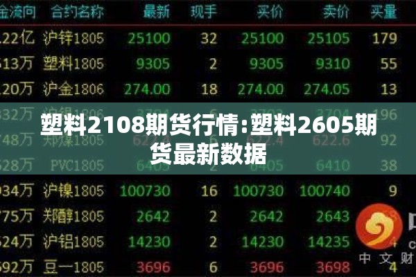 塑料2108期货行情:塑料2605期货最新数据