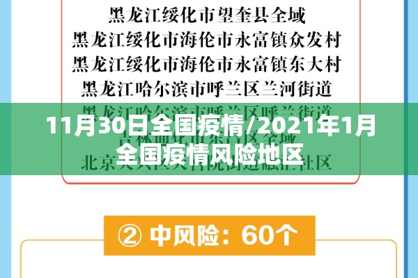 11月30日全国疫情/2021年1月全国疫情风险地区