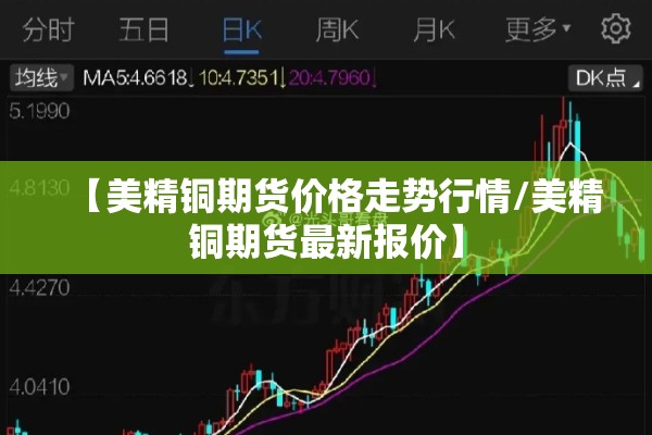 【美精铜期货价格走势行情/美精铜期货最新报价】