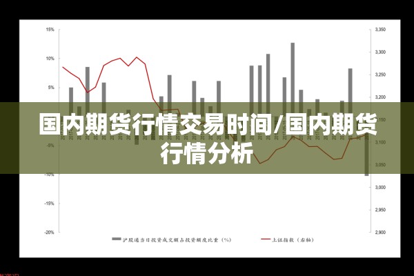 国内期货行情交易时间/国内期货行情分析