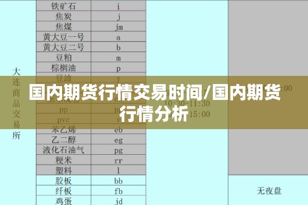 国内期货行情交易时间/国内期货行情分析