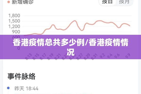 香港疫情总共多少例/香港疫情情况 香港疫情总共多少例/香港疫情情况