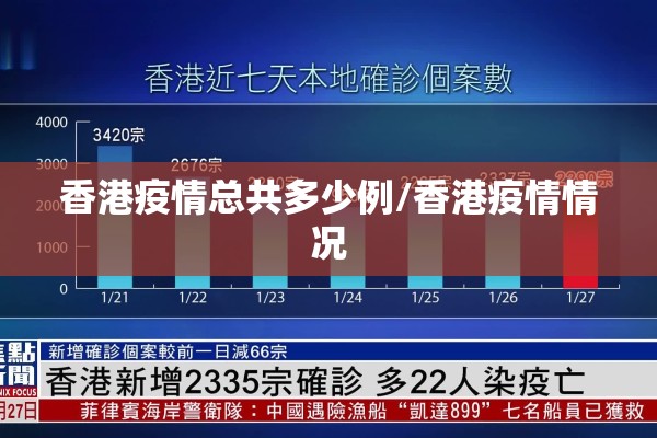 香港疫情总共多少例/香港疫情情况