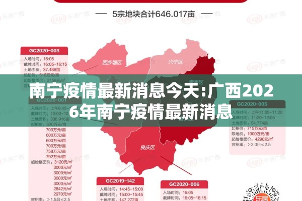 南宁疫情最新消息今天:广西2026年南宁疫情最新消息