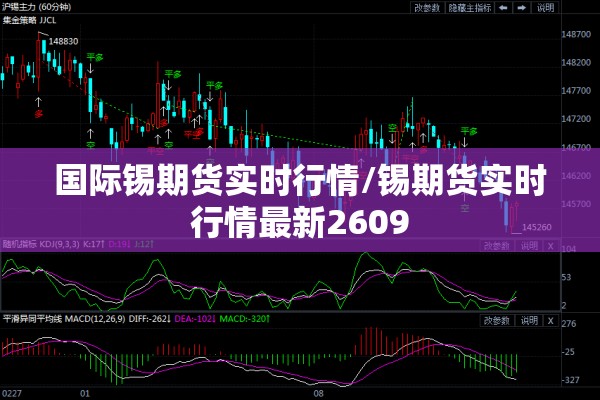 国际锡期货实时行情/锡期货实时行情最新2609