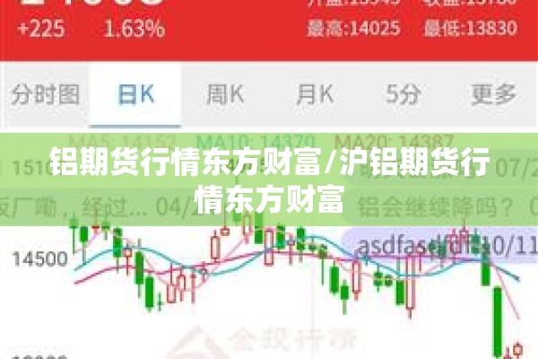 铝期货行情东方财富/沪铝期货行情东方财富 铝期货行情东方财富/沪铝期货行情东方财富