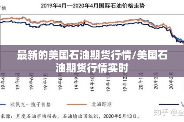 最新的美国石油期货行情/美国石油期货行情实时 最新的美国石油期货行情/美国石油期货行情实时