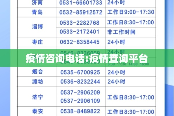 疫情咨询电话:疫情查询平台