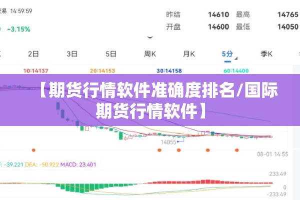 【期货行情软件准确度排名/国际期货行情软件】