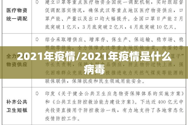 2021年疫情/2021年疫情是什么病毒