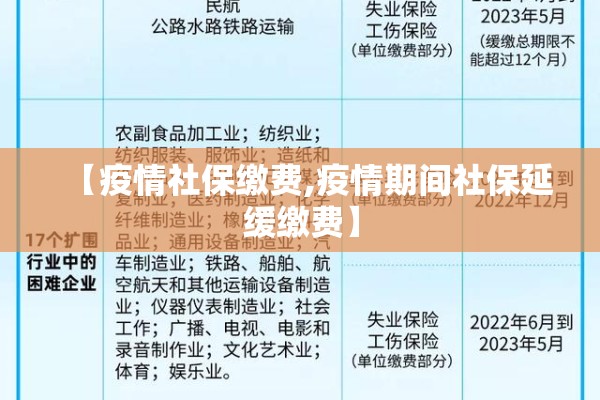【疫情社保缴费,疫情期间社保延缓缴费】
