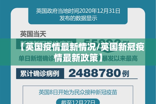【英国疫情最新情况/英国新冠疫情最新政策】