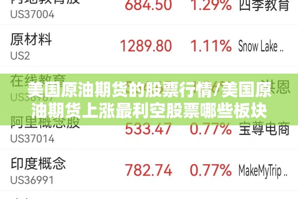 美国原油期货的股票行情/美国原油期货上涨最利空股票哪些板块