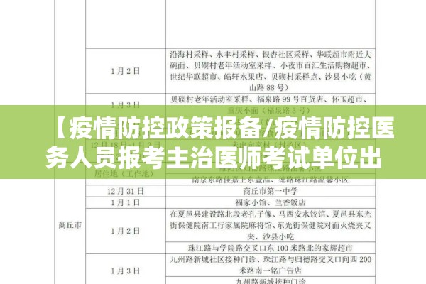 【疫情防控政策报备/疫情防控医务人员报考主治医师考试单位出具文件】