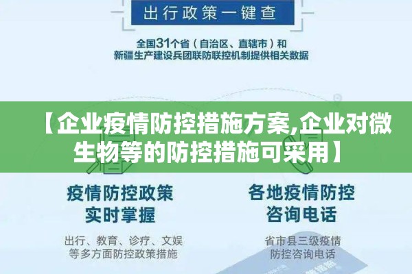 【企业疫情防控措施方案,企业对微生物等的防控措施可采用】