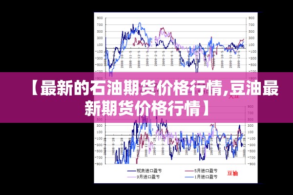 【最新的石油期货价格行情,豆油最新期货价格行情】