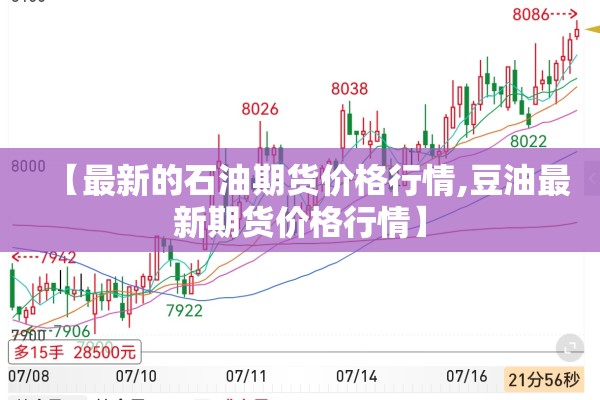 【最新的石油期货价格行情,豆油最新期货价格行情】