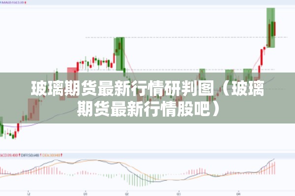 玻璃期货最新行情研判图（玻璃期货最新行情股吧）