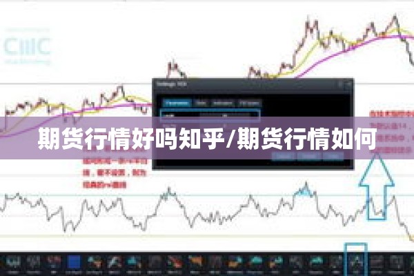 期货行情好吗知乎/期货行情如何
