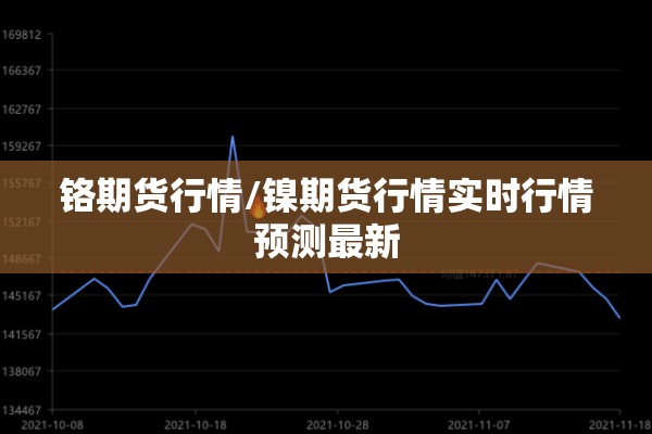 铬期货行情/镍期货行情实时行情预测最新 铬期货行情/镍期货行情实时行情预测最新
