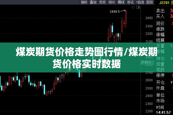 煤炭期货价格走势图行情/煤炭期货价格实时数据
