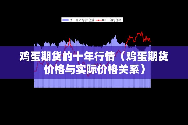 鸡蛋期货的十年行情(鸡蛋期货价格与实际价格关系) 鸡蛋期货的十年行情(鸡蛋期货价格与实际价格关系)