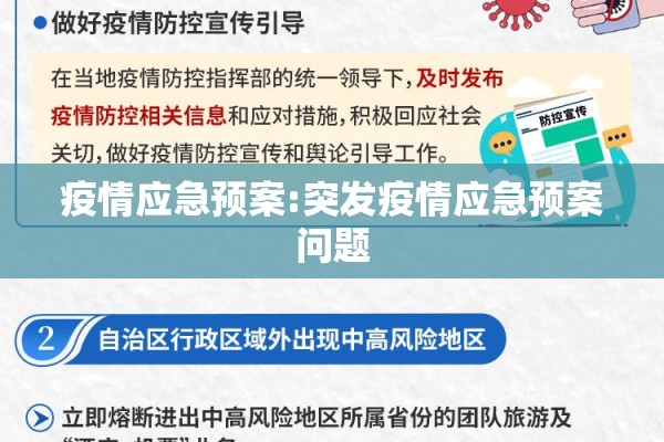 疫情应急预案:突发疫情应急预案问题 疫情应急预案:突发疫情应急预案问题