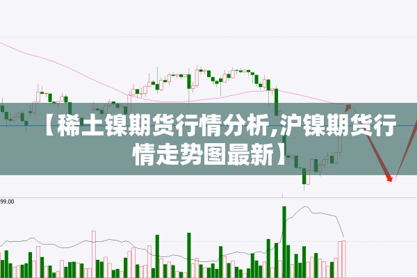 【稀土镍期货行情分析,沪镍期货行情走势图最新】