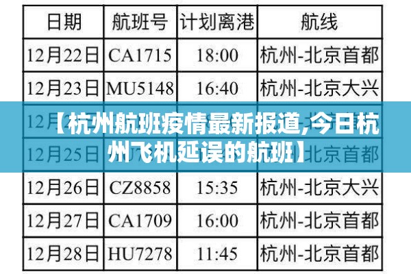 【杭州航班疫情最新报道,今日杭州飞机延误的航班】
