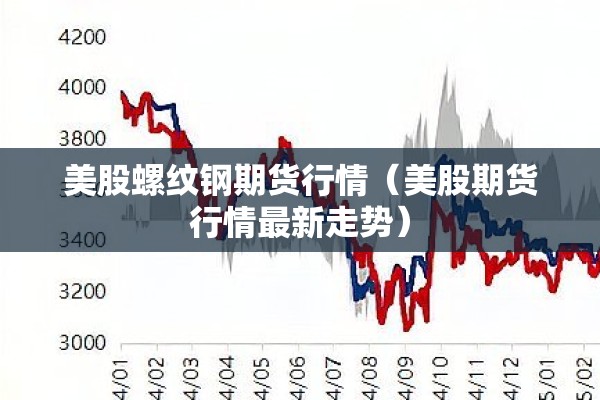美股螺纹钢期货行情(美股期货行情最新走势) 美股螺纹钢期货行情(美股期货行情最新走势)