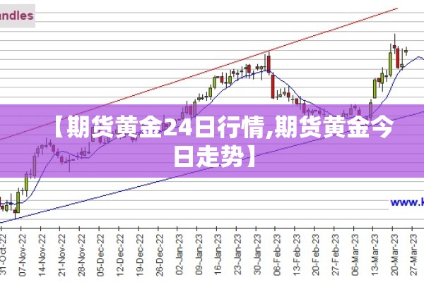 【期货黄金24日行情,期货黄金今日走势】