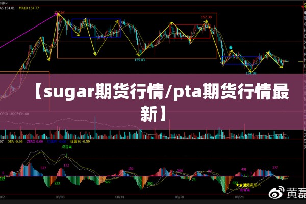 【sugar期货行情/pta期货行情最新】