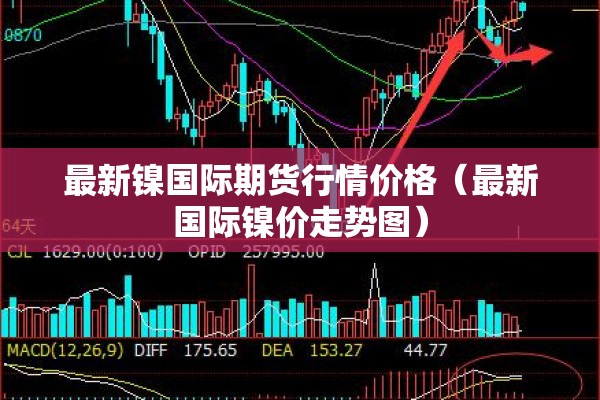 最新镍国际期货行情价格（最新国际镍价走势图）