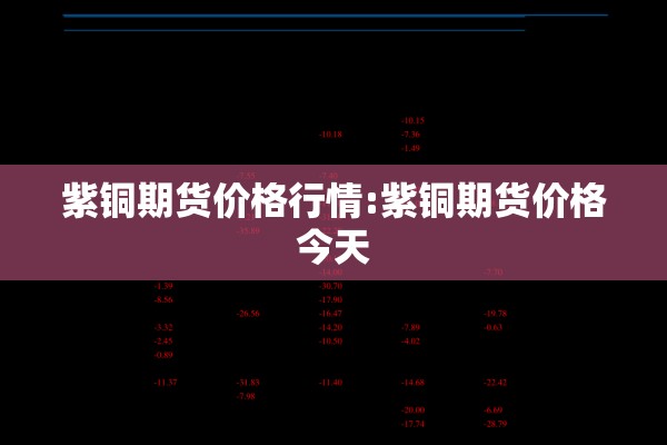 紫铜期货价格行情:紫铜期货价格今天
