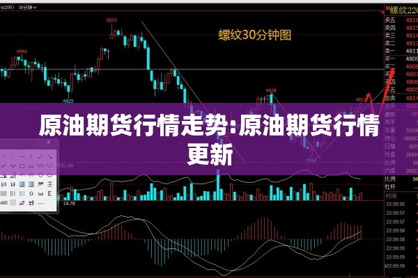 原油期货行情走势:原油期货行情更新