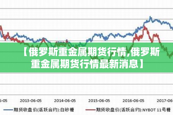 【俄罗斯重金属期货行情,俄罗斯重金属期货行情最新消息】