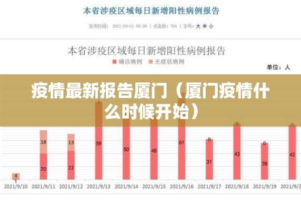 疫情最新报告厦门(厦门疫情什么时候开始) 疫情最新报告厦门(厦门疫情什么时候开始)