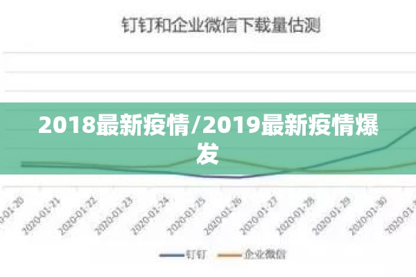2018最新疫情/2019最新疫情爆发