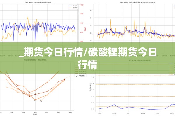 _期货今日行情/碳酸锂期货今日行情 _期货今日行情/碳酸锂期货今日行情