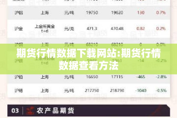 期货行情数据下载网站:期货行情数据查看方法