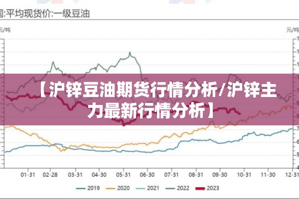 【沪锌豆油期货行情分析/沪锌主力最新行情分析】